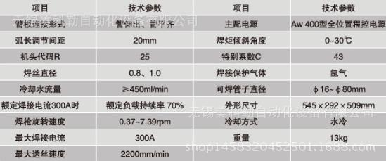 MKL-80管板焊接機頭